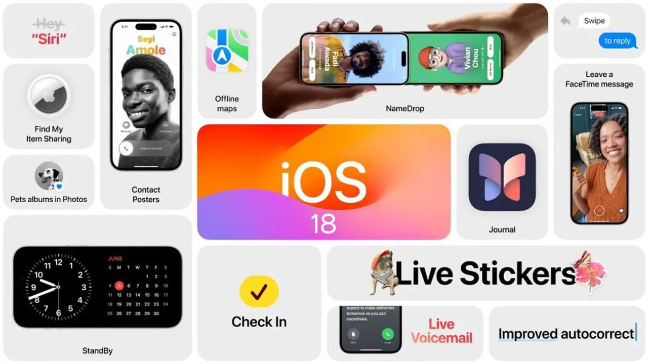 Các tính năng AI đột phá trên ứng dụng Mail của iOS 18