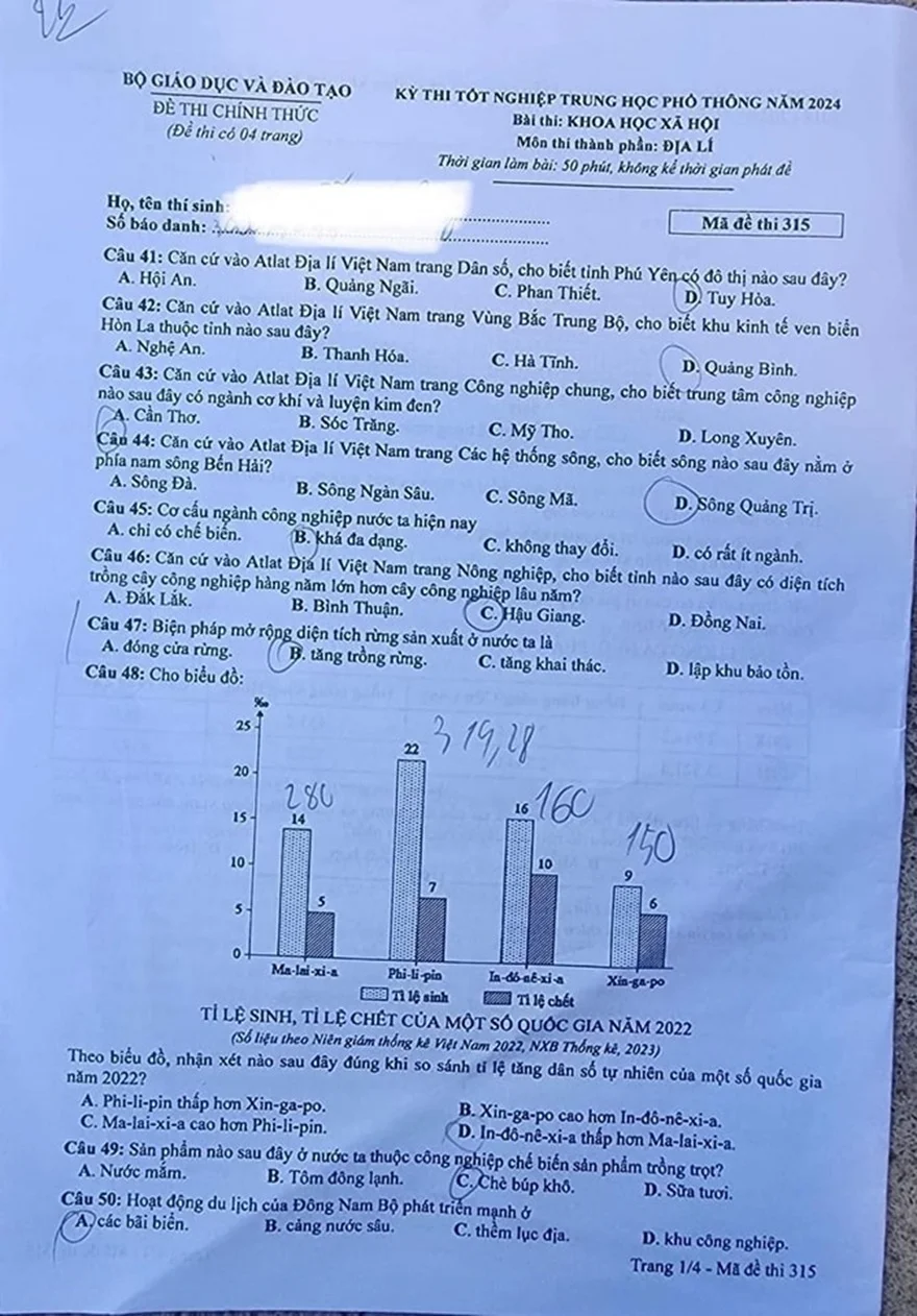 Chính thức: Đề thi THPT Quốc Gia tổ hợp KHXH