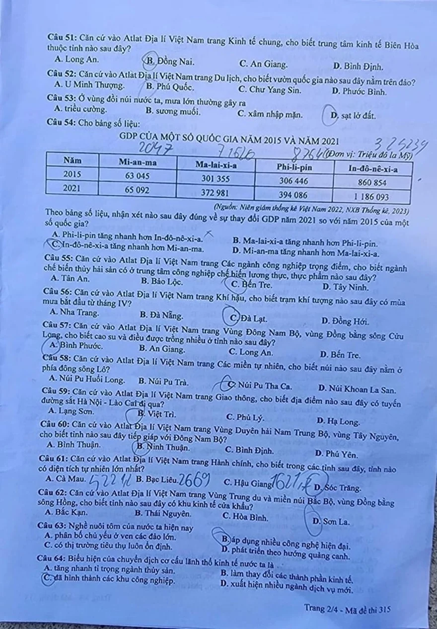 Chính thức: Đề thi THPT Quốc Gia tổ hợp KHXH