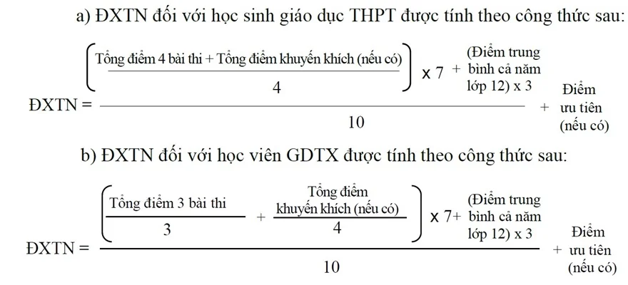 Công thức tính điểm xét tốt nghiệp THPT 2024