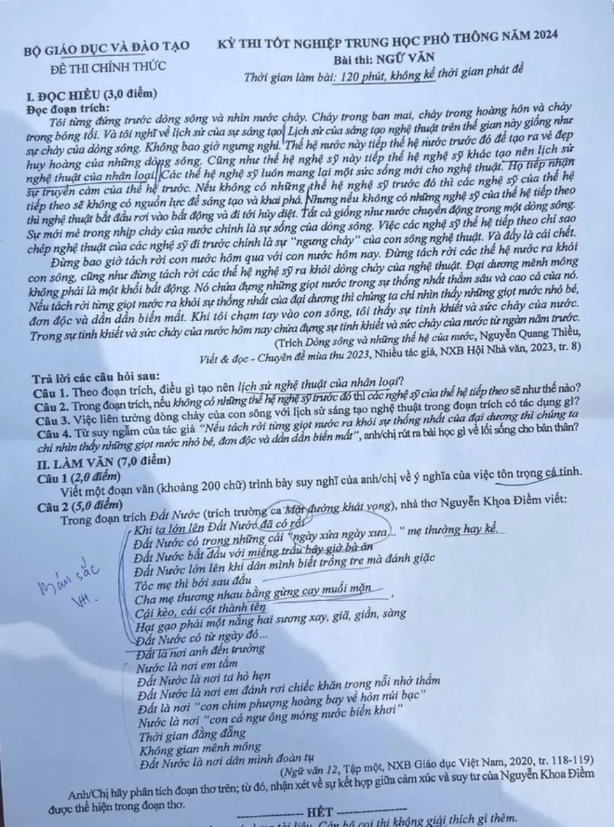 Đề thi môn Văn tốt nghiệp THPT năm 2024