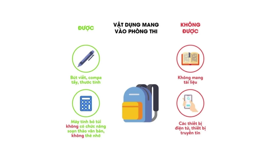  lịch thi tốt nghiệp THPT năm 2024