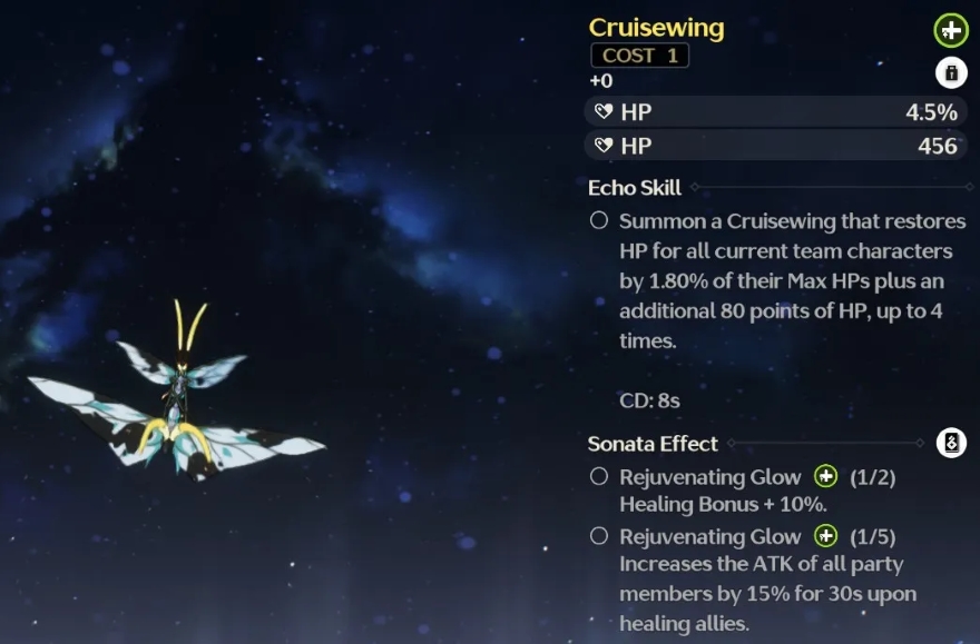 Wuthering Waves Những đội hình tốt nhất và cách xây dựng