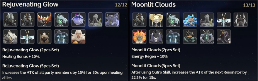 Wuthering Waves Những đội hình tốt nhất và cách xây dựng