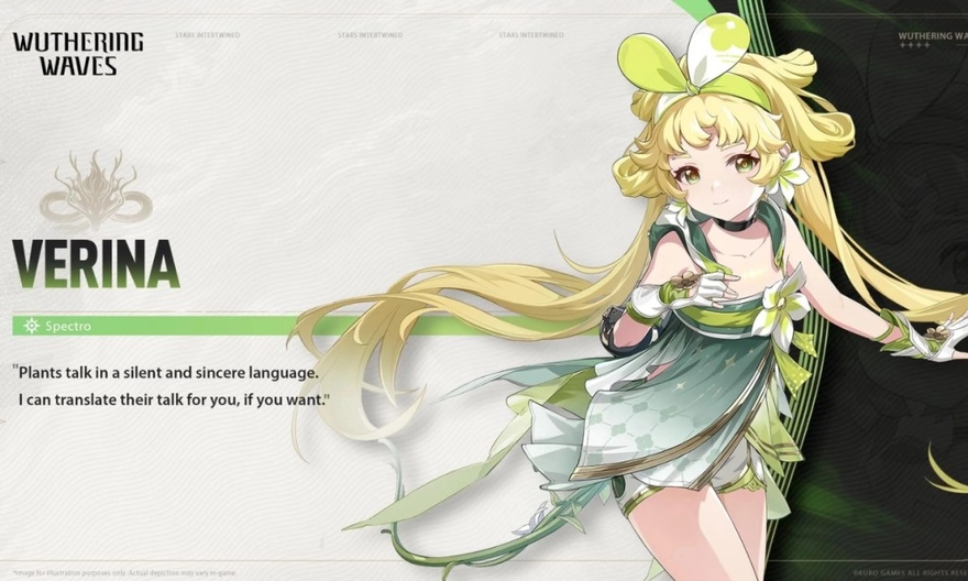 Xếp hạng các Resonator trong Wuthering Waves