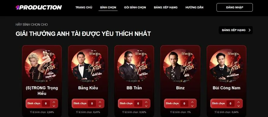 Anh Trai Vượt Ngàn Chông Gai