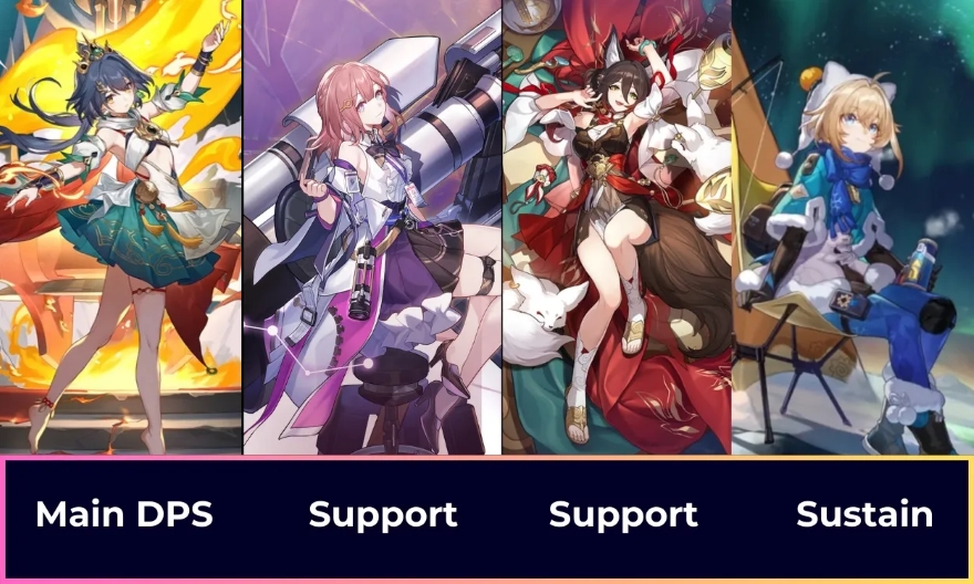 Honkai: Star Rail - Các đội hình tốt nhất cho Yunli