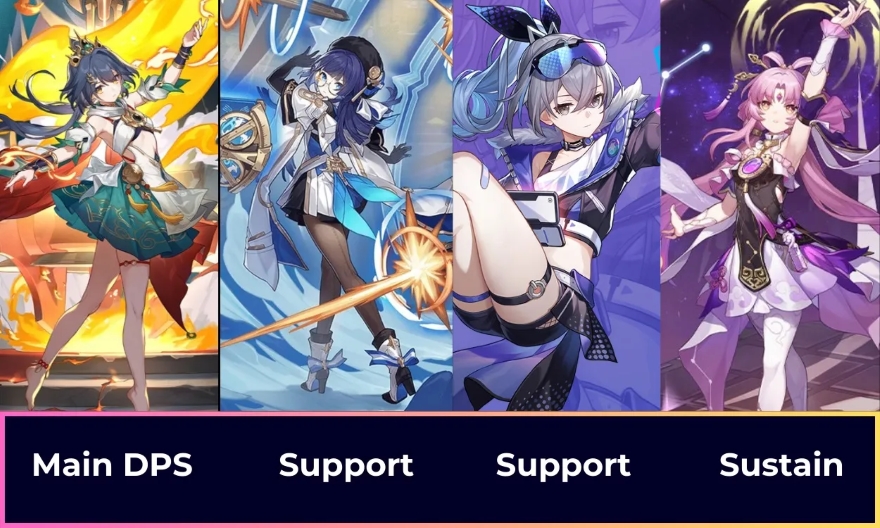 Honkai: Star Rail - Các đội hình tốt nhất cho Yunli