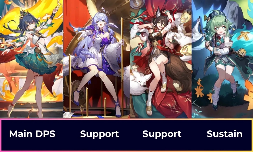 Honkai: Star Rail - Các đội hình tốt nhất cho Yunli