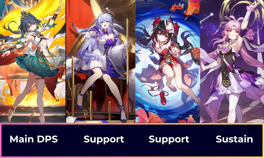 Honkai: Star Rail - Các đội hình tốt nhất cho Yunli