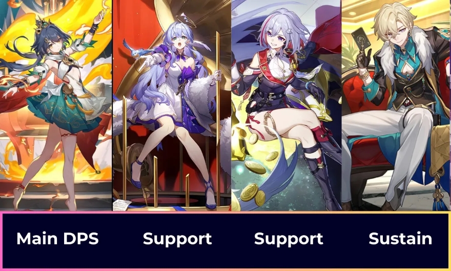 Honkai: Star Rail - Các đội hình tốt nhất cho Yunli