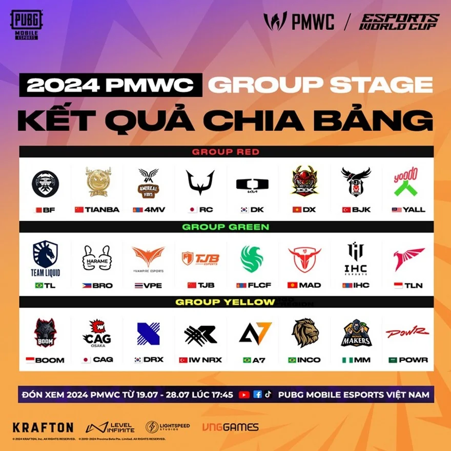 Lịch thi đấu giải PUBG Mobile World Cup 2024