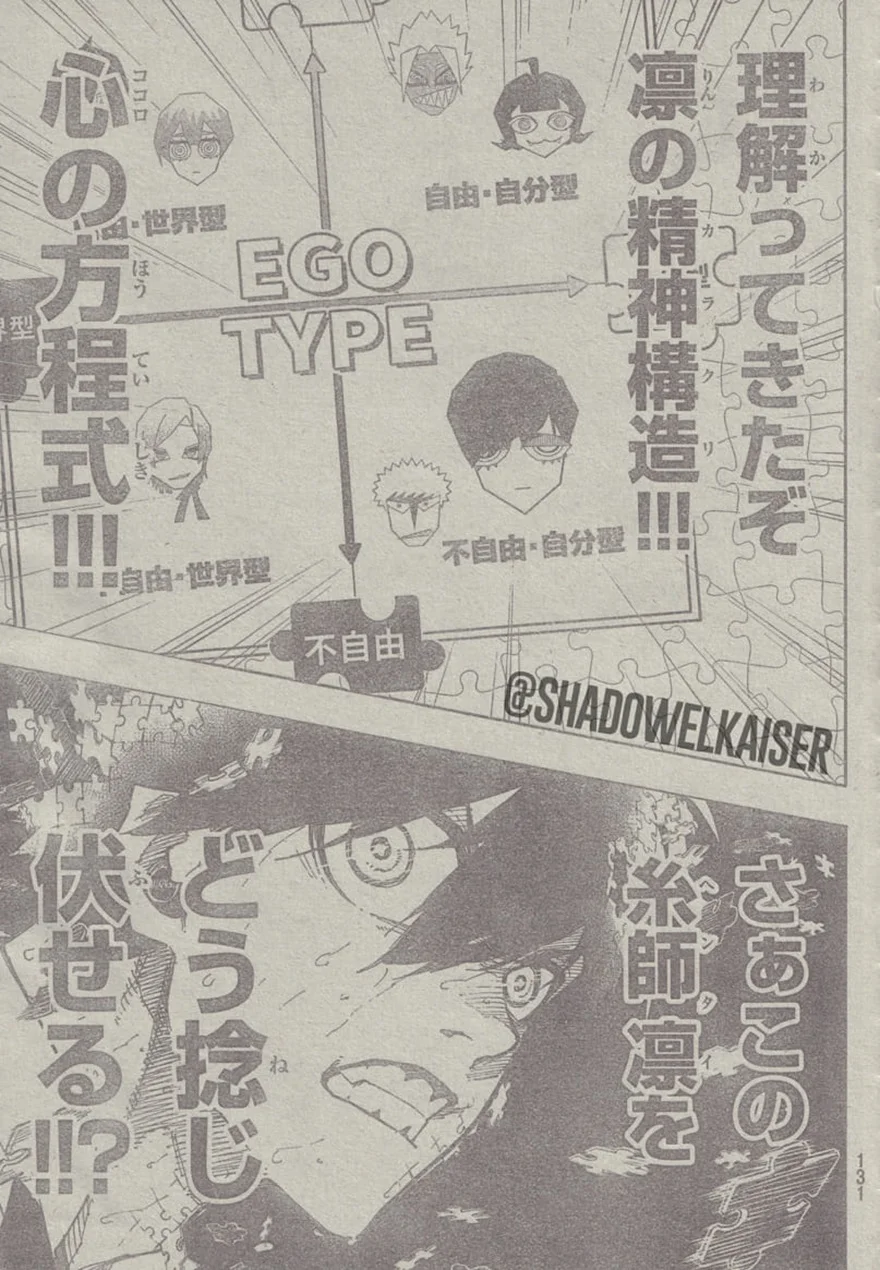 Spoiler Blue Lock chap 270: Màn trình diễn của Rin Itoshi