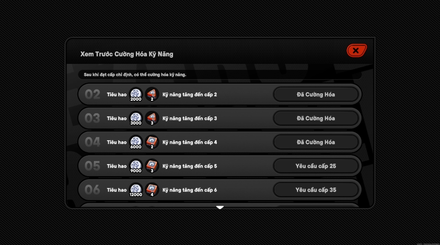 Zenless Zone Zero cách build Ben Bigger