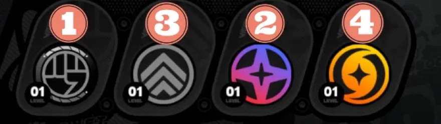 Zenless Zone Zero Cách build Soldier 11 tối ưu nhất