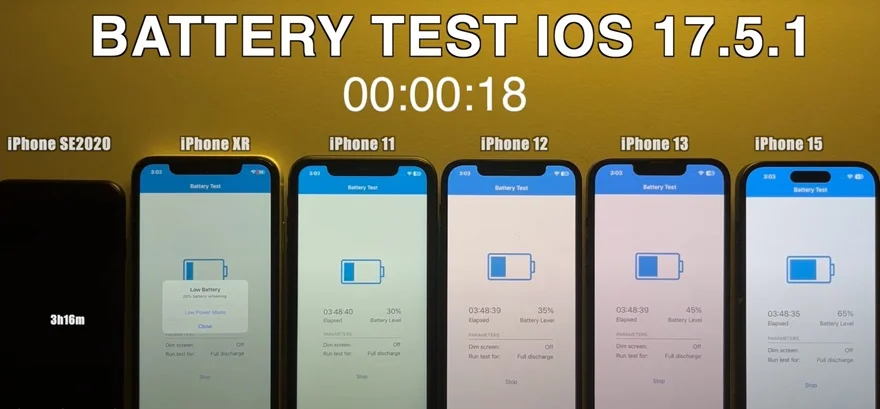 Đánh giá chi tiết thời lượng pin của iOS 17.6