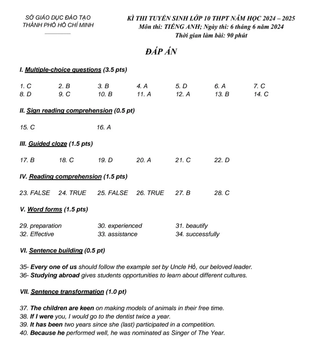 Đáp án đề thi vào lớp 10