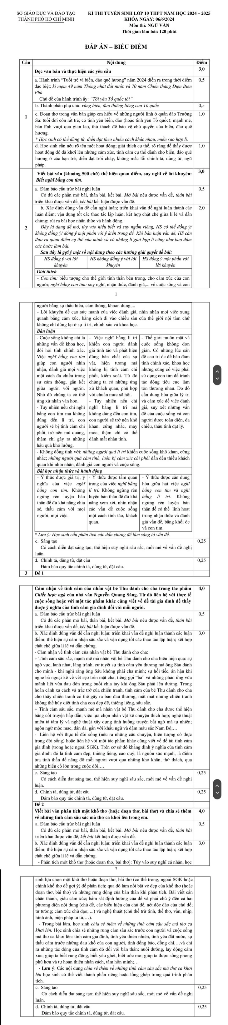 Đáp án thi lớp 10