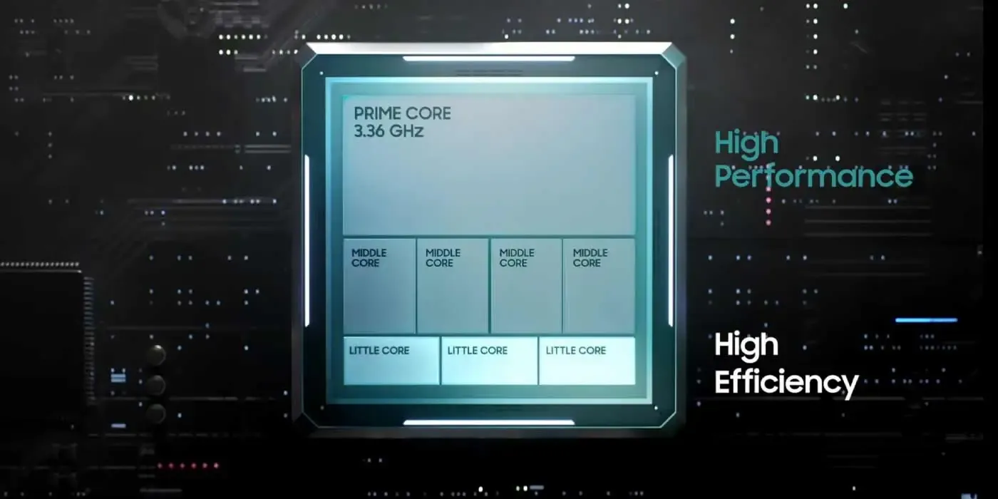 con chip của s23 ultra