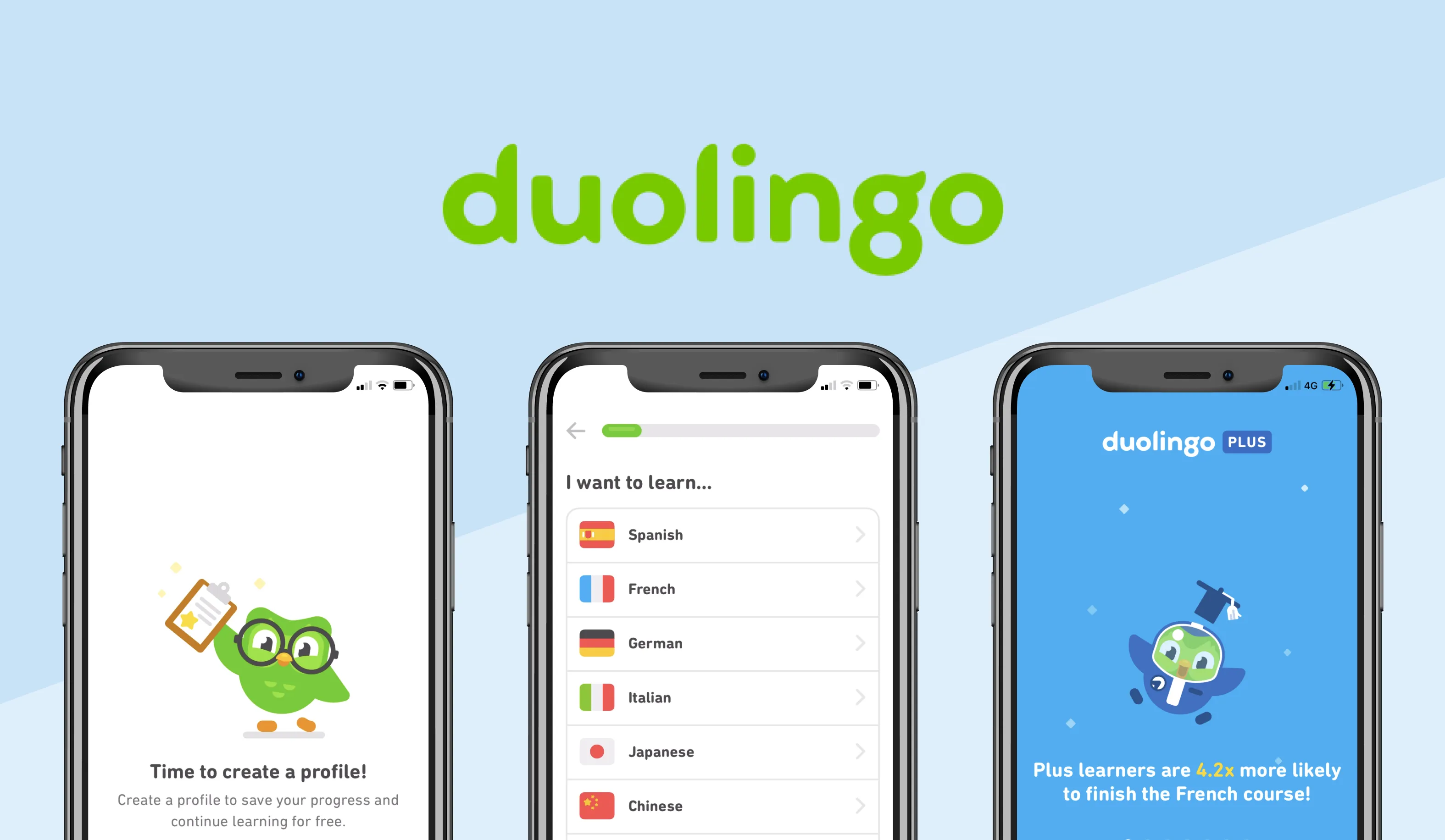 ứng dụng Duolingo
