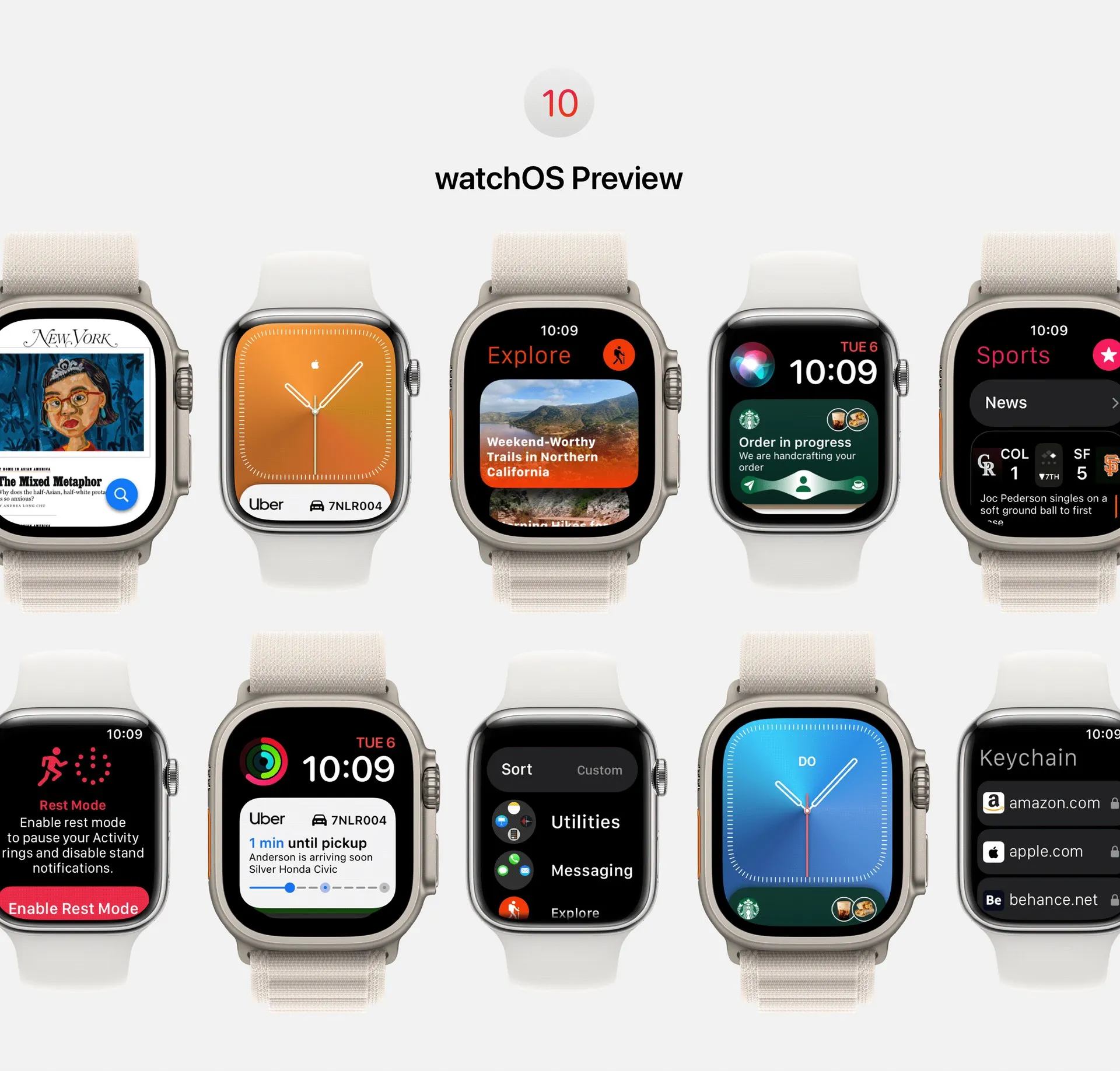 hệ điều hành watchos 10