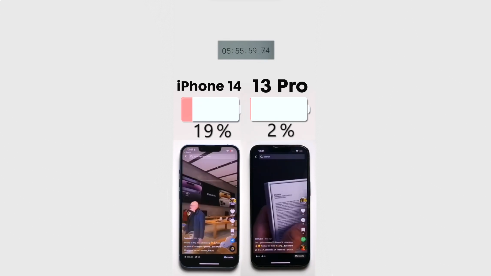 iphone 14 vs iphone 13 pro thời lượng pin