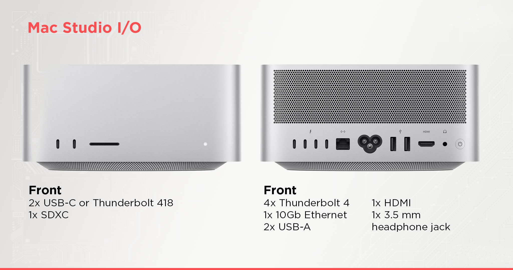 mac studio cổng kết nối