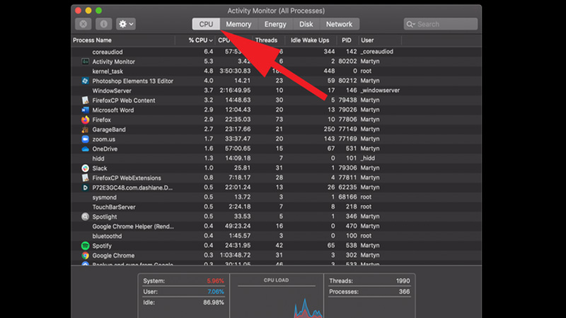 Các quạt trong máy Mac thường sẽ hoạt động như một biện pháp phòng ngừa khi CPU chịu tải nặng