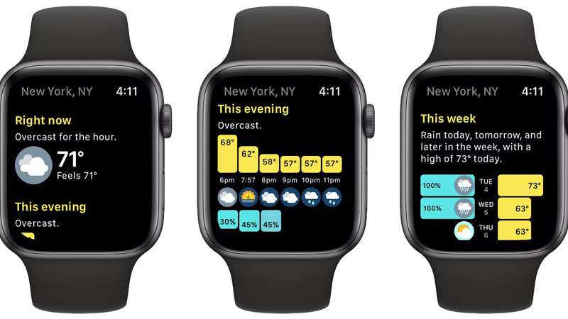 Ứng dụng này rất dễ sử dụng và cung cấp cho bạn thông tin thời tiết cập nhật tuyệt vời cho bất kỳ vị trí nào