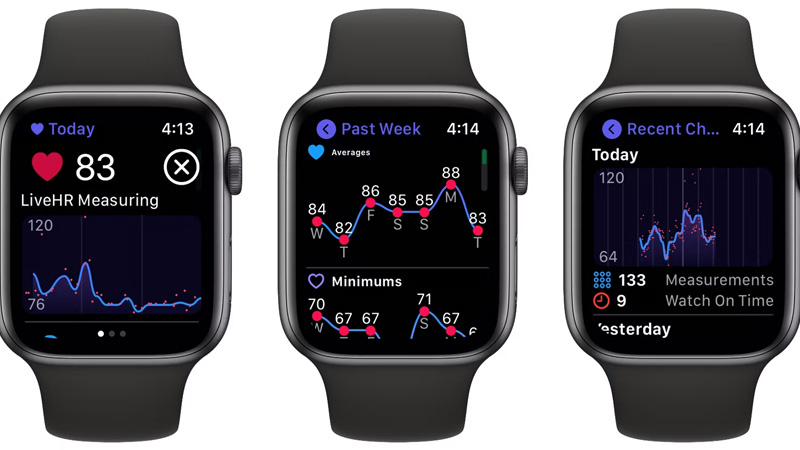 Ứng dụng Heart Analyzer, bạn có thể tận dụng tối đa tất cả dữ liệu sức khỏe 