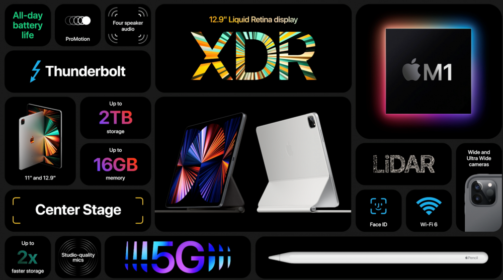  iPad Pro 12.9