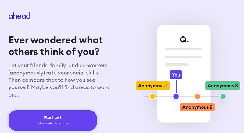 Ứng dụng Self-Awareness Test by Ahead đánh giá kỹ năng xã hội của bạn 