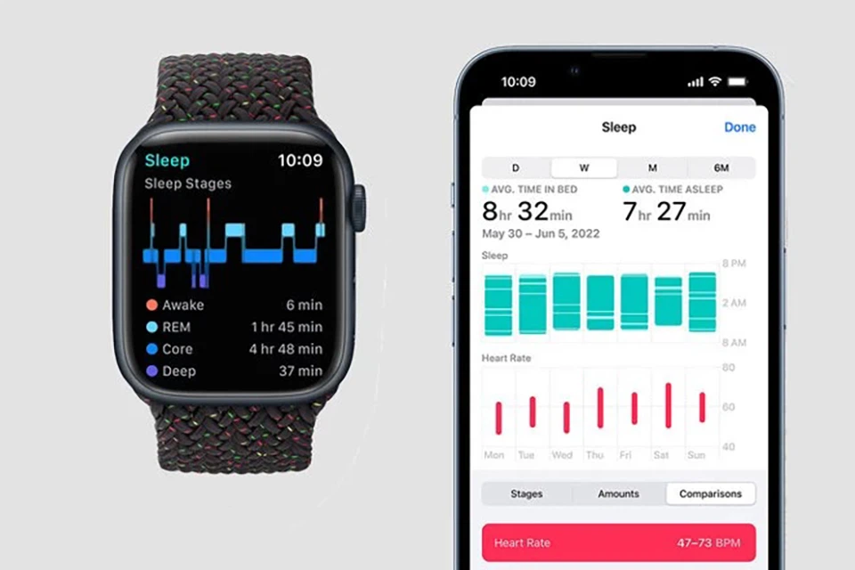 Sleep Stages cho phép theo dõi dữ liệu về các giai đoạn của giấc ngủ, đo thời gian bạn dành cho REM, Core và Deep Sleep