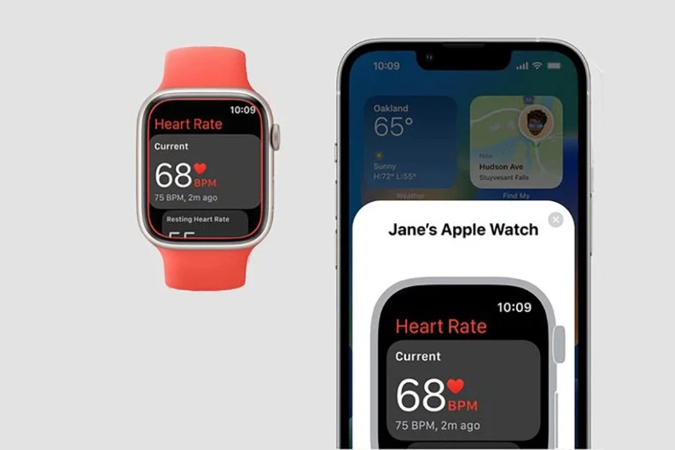 Lịch sử AFib thông báo chi tiết về tim mạch