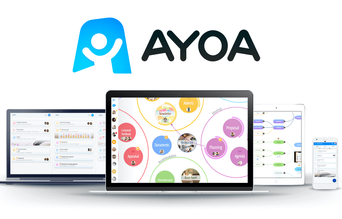 Ứng dụng vẽ mind map hay trên MacBook giúp bạn tư duy công việc 1 cách khoa học