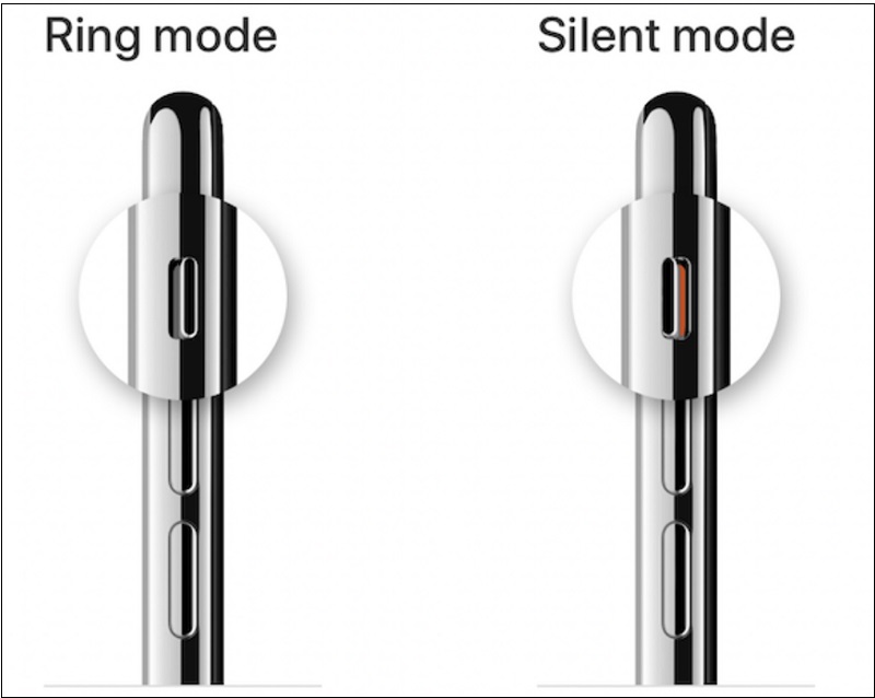 Bỏ qua việc dùng nút Đổ chuông/Im lặng trên iphone 