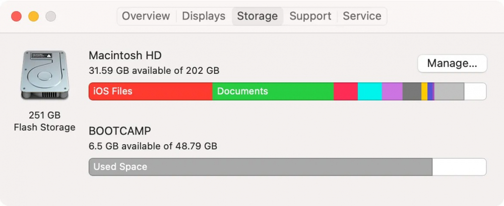 Dung lượng MacBook