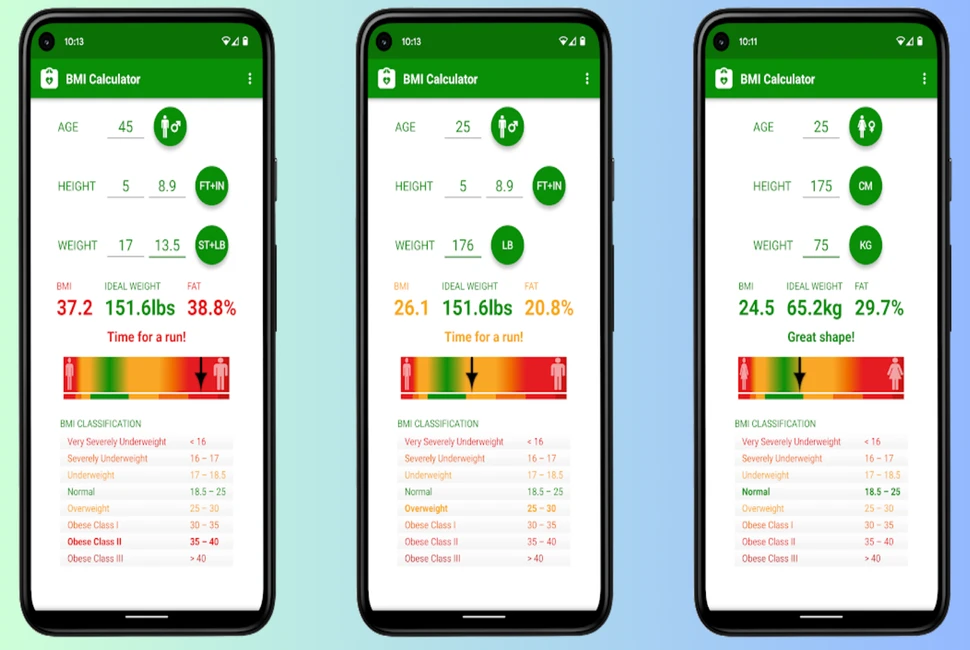 5 ứng dụng giúp mẹ theo dõi sức khỏe