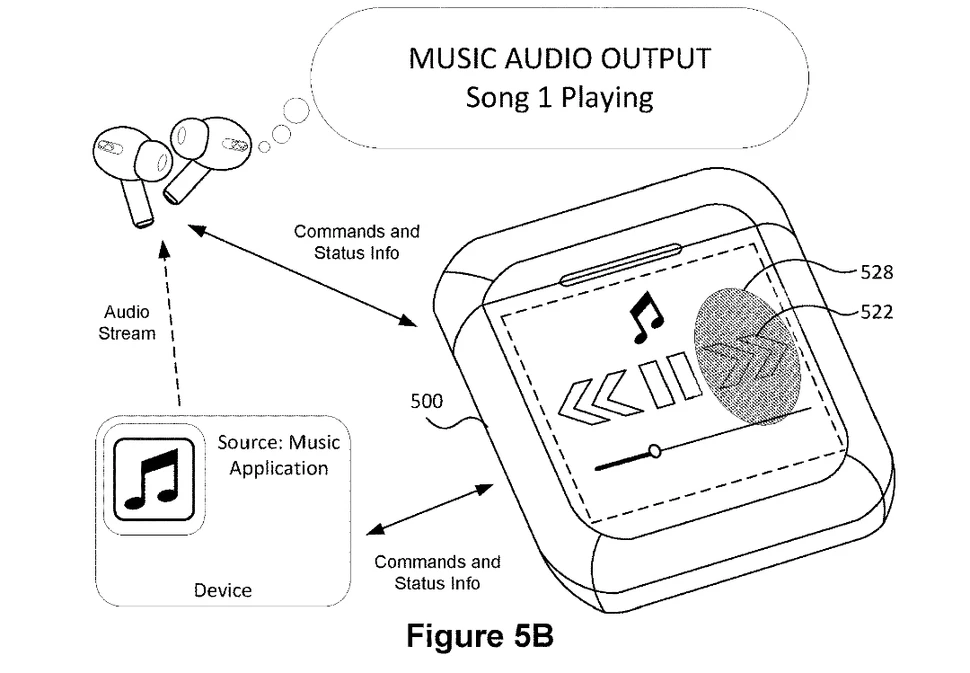 AirPods tương lai sẽ có màn hình tương tác sống động