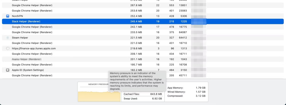 Ảnh hưởng của Chế độ năng lượng thấp đến hiệu suất MacBook của bạn