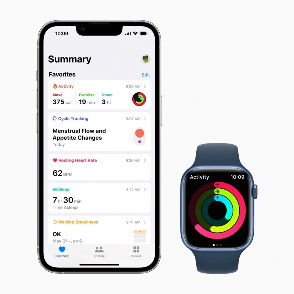 Apple nêu chi tiết cách họ giúp cải thiện sức khỏe của người dùng với Apple Watch và iPhone 