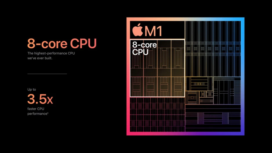 Chip Apple M1