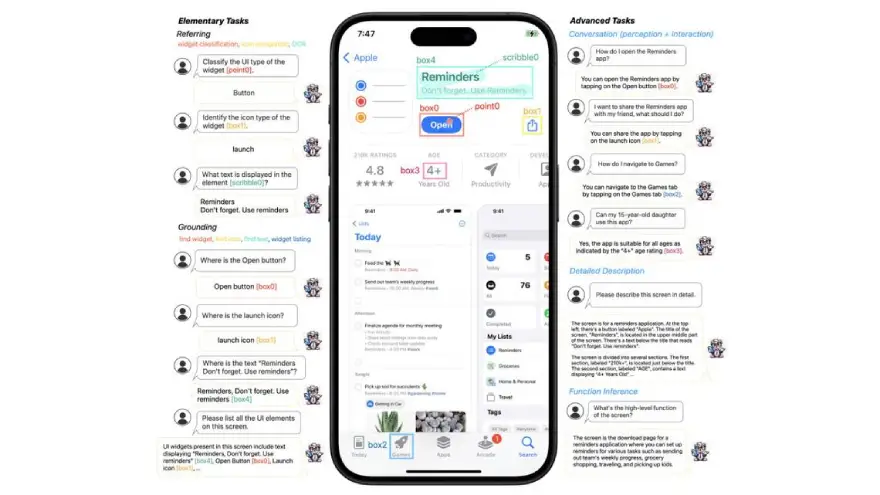 Apple ra mắt phần mềm mới được trang bị các tính năng AI