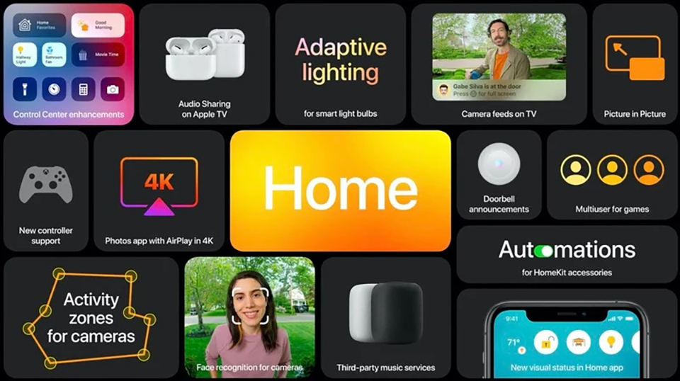 Apple TV và HomePod Mini sẽ được trang bị chip U1 để theo dõi vị trí của bạn trong nhà