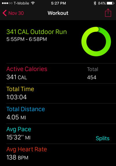 Những thông số calo được báo cáo lên iPhone