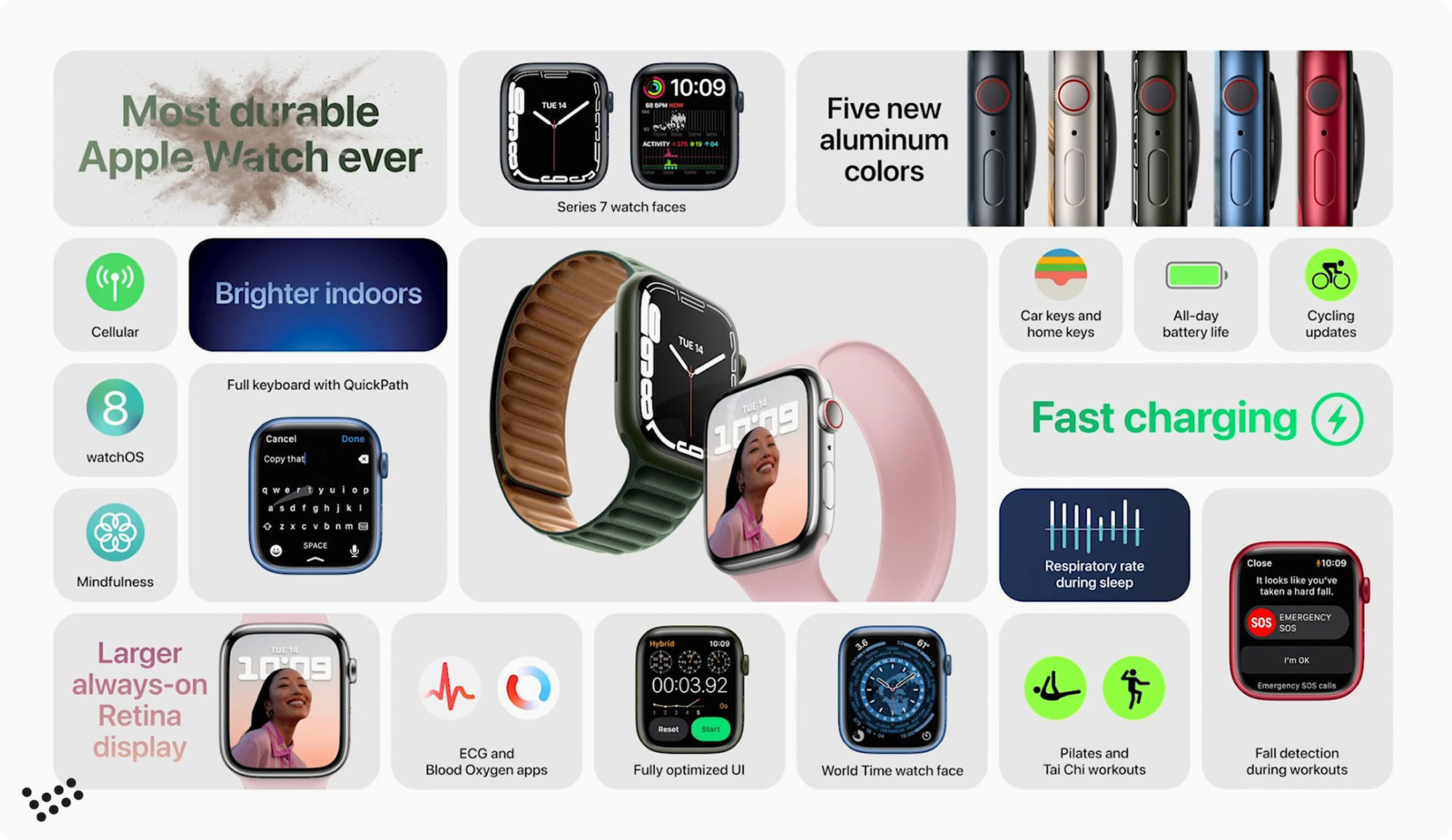 Apple Watch S7 LTE 41mm - Viền thép dây cao su đa dạng các tiện ích thông minh nâng tầm trải nghiệm