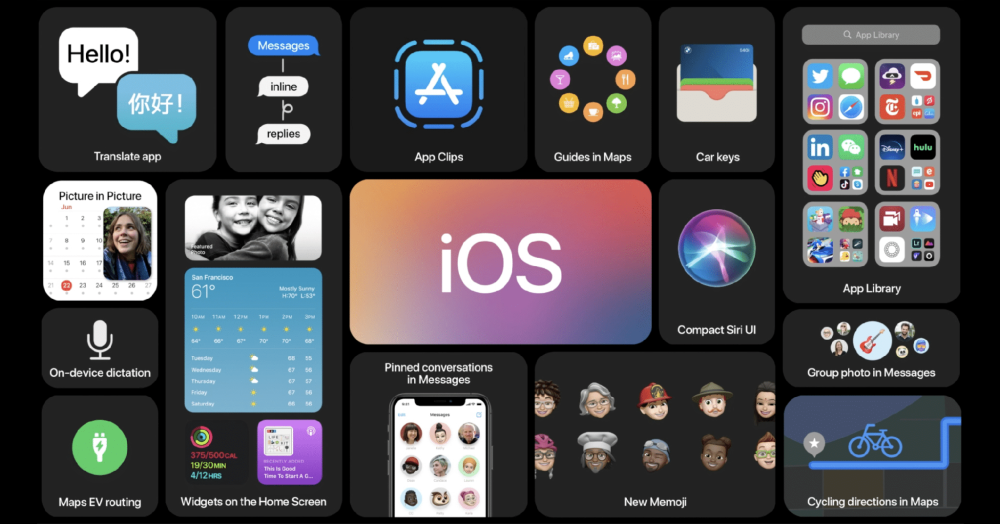 Tổng hợp sự kiện Apple Time Flies đêm qua: Không có iPhone 12 nhưng vẫn có Apple A14 Bionic 