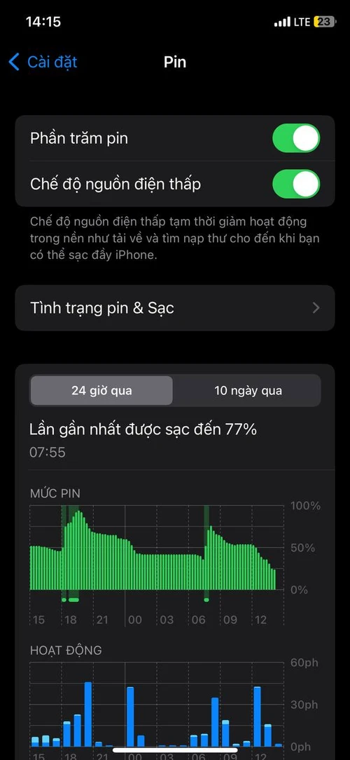 Chế độ năng lượng thấp cực kỳ tiện dụng để kéo dài tuổi thọ pin iPhone