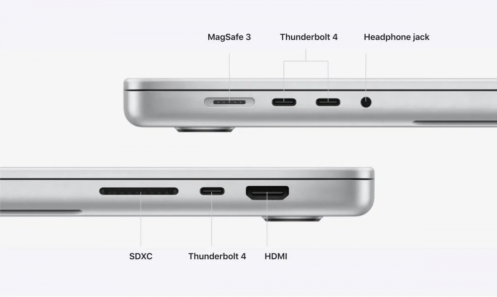 các cổng kết nối của macbook pro