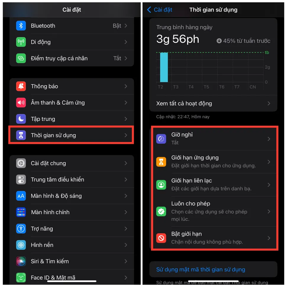 Cách “cai nghiện